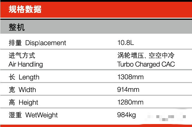 Cummins QSM Engine datasheet