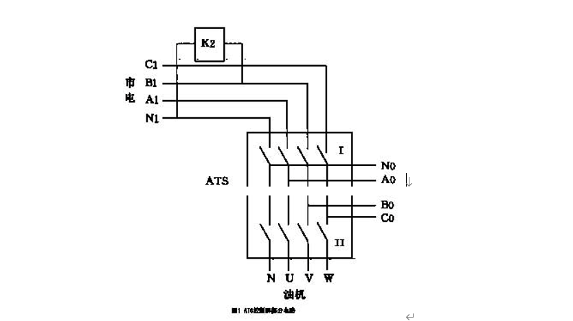 Introduction of self-start function of diesel generator set